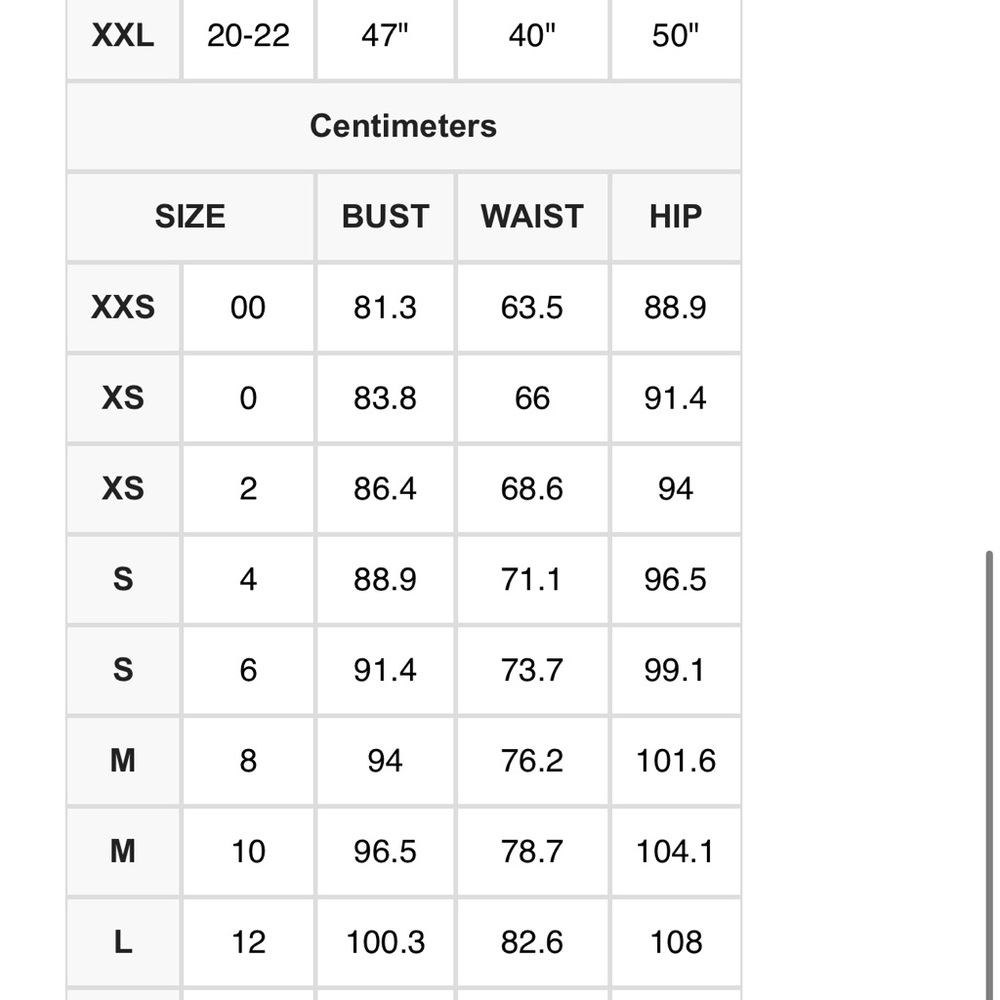 Elegant Ralph Lauren Navy Off-Shoulder Dress - Picture 7 of 7